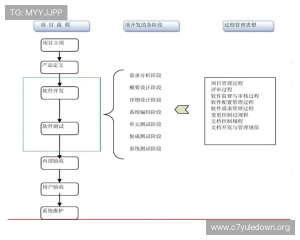 欧博买分合作:构建稳定合作关系的关键要素与合作流程介绍 欧博买分合作:构建稳定合作关系的关键要素与合作流程介绍